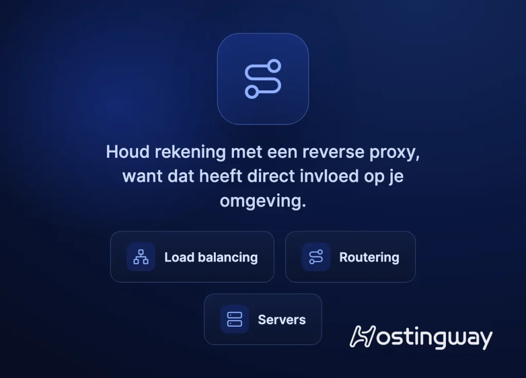 Illustratie: Belangrijke begrippen rond reverse proxy