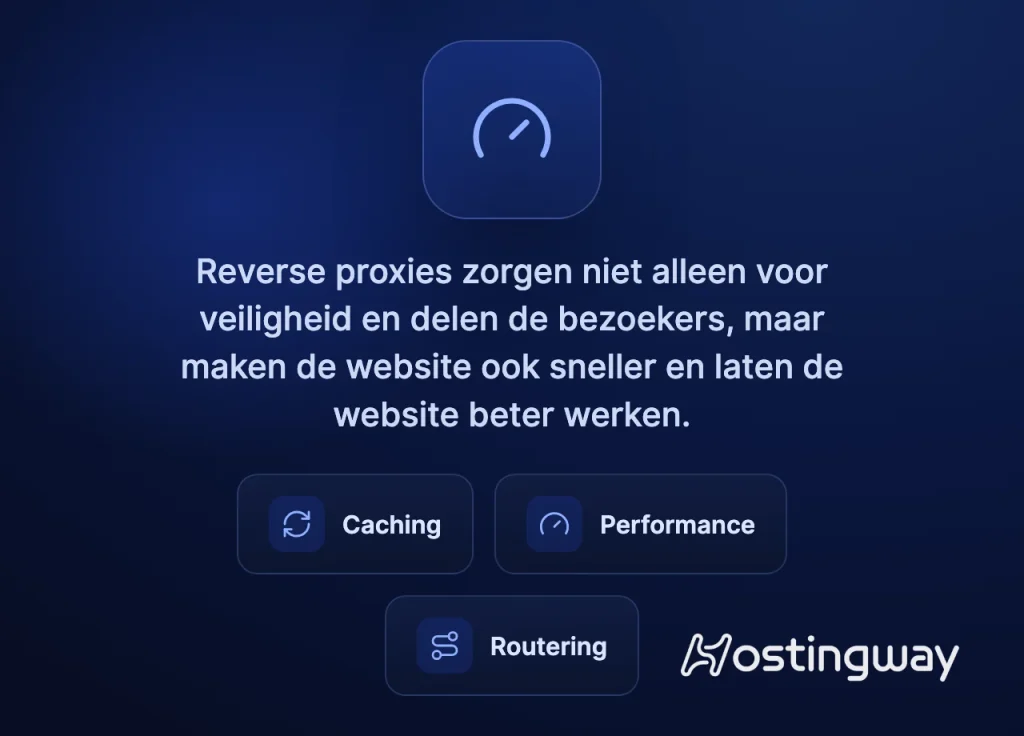Illustratie: Caching en prestaties