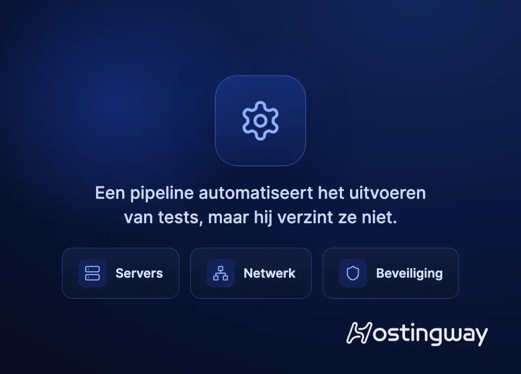Illustratie: Mythe 3: CI/CD vervangt je teststrategie