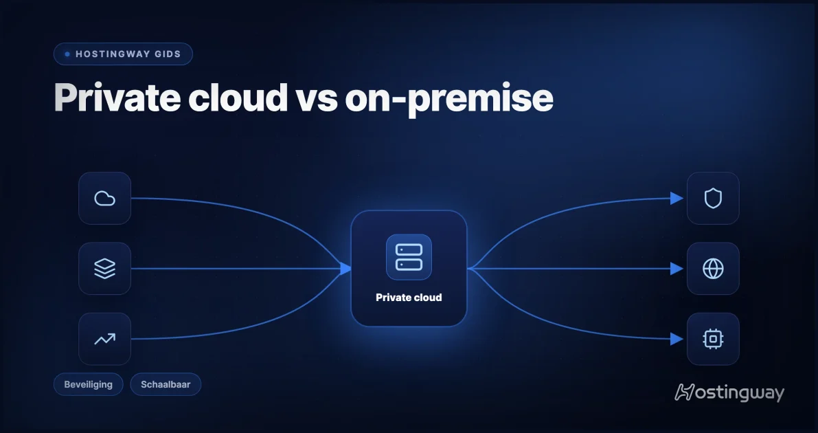 Uitgelichte afbeelding: Private cloud vs on-premise