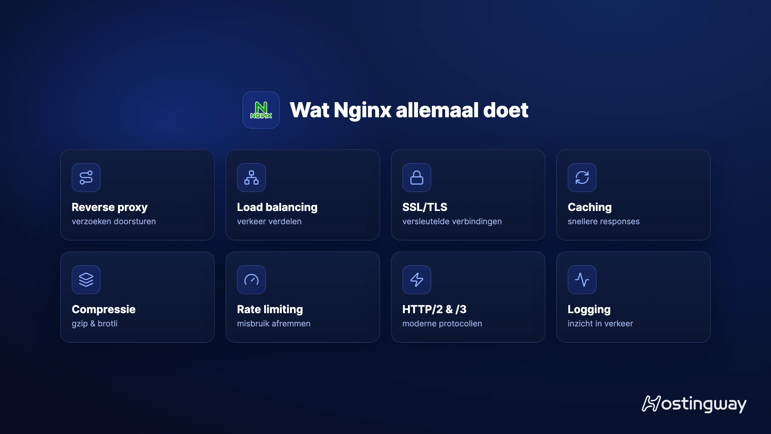 Overzicht van Nginx-functies