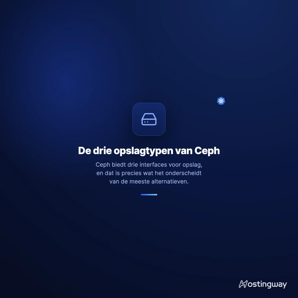 Illustratie: De drie opslagtypen van Ceph