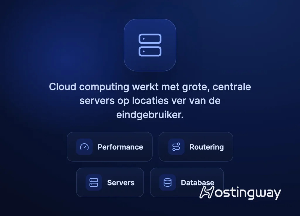 Illustratie: Hoe verschilt edge computing van cloud computing?