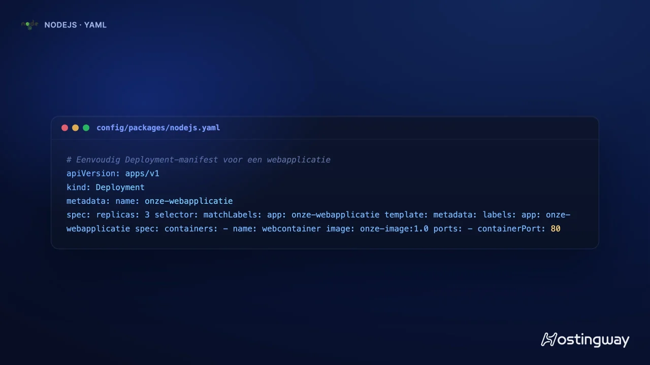 Codevoorbeeld: Hoe Kubernetes werkt: de kernconcepten uitgelegd